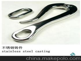 五金制品鑄件供應(yīng)商與批發(fā)市場(chǎng)概覽 采購(gòu)策略與價(jià)格分析